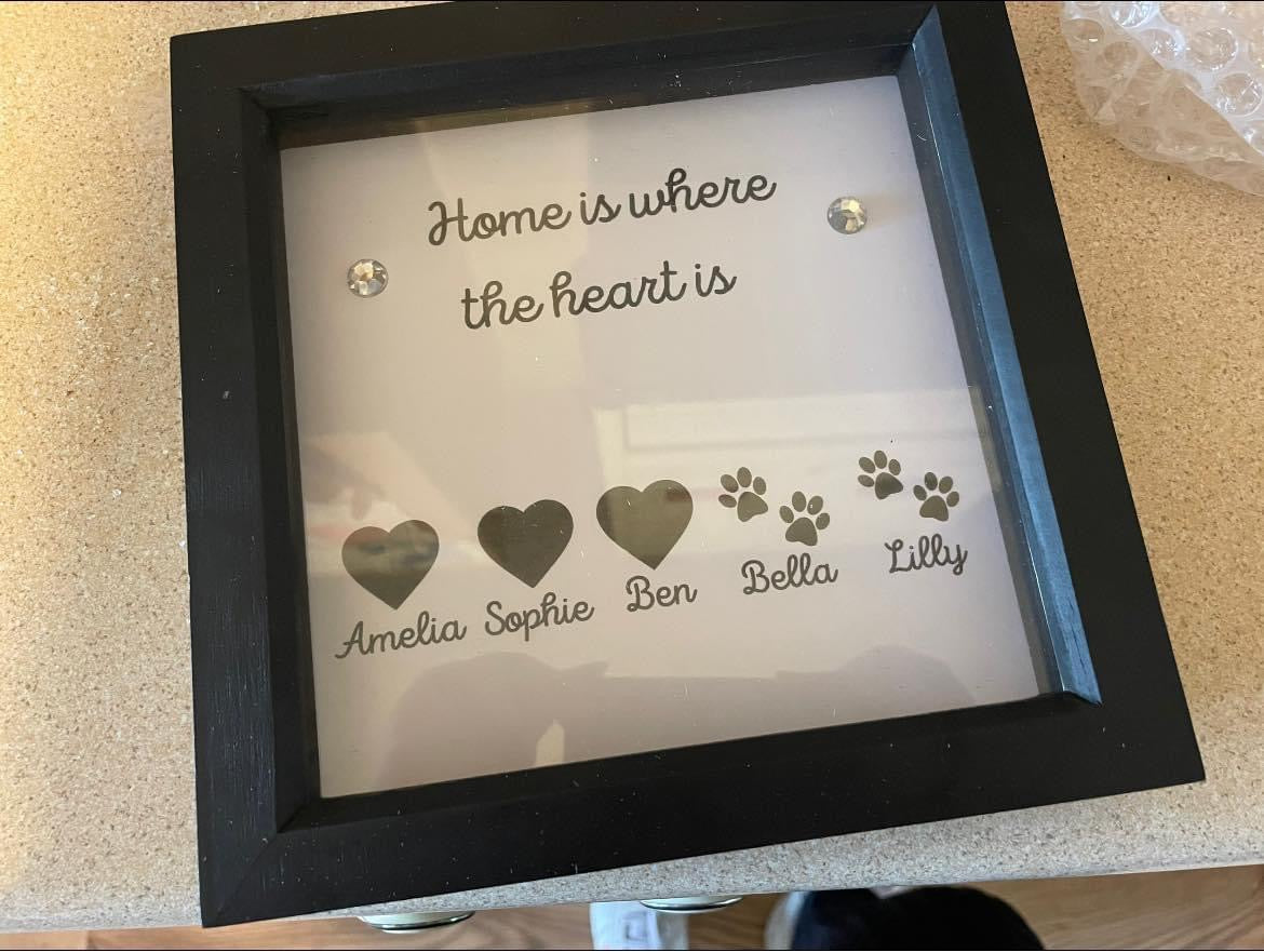 Home Is Where The Heart Is Edit Frame